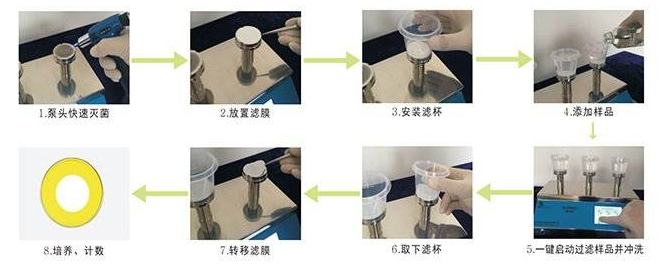 1634977270855154.png 檢測(cè)步驟.png