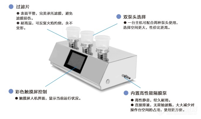 如何選擇微生物限度檢查儀，微生物限度檢查儀哪家比較好