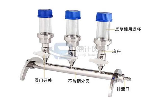 輔料的微生物限度檢測應該培養多久，一文為你揭曉